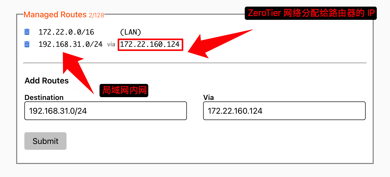 ZeroTier 控制面板配置路由