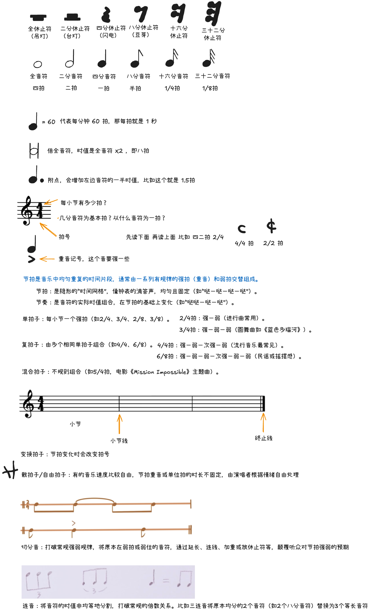 节奏与节拍